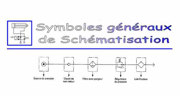Symboles généraux de schématisation