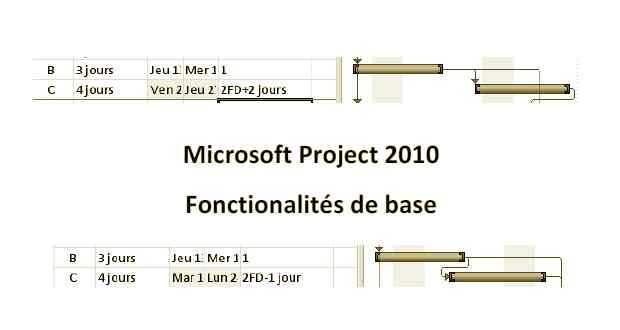 Tutorial Microsoft Project